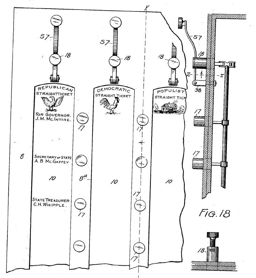 Illustrazione del meccanismo interno